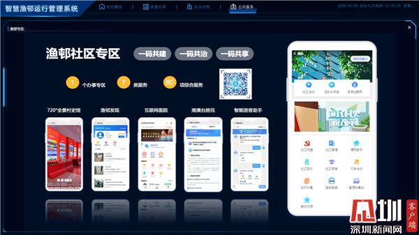 智慧城市助力基层治理提效 罗湖智慧新城建设跑出加速度
