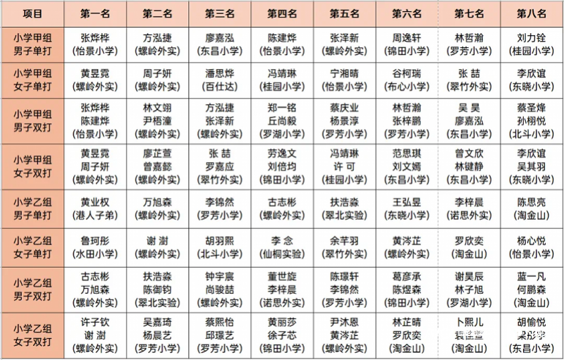 微信图片_20230529124504.png