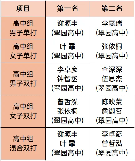 微信图片_20230529124459.png