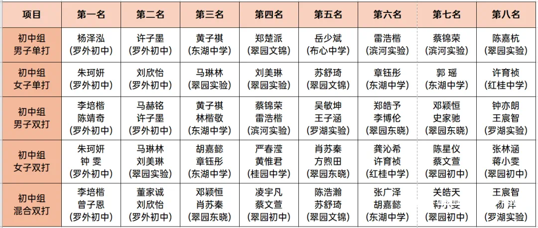 微信图片_20230529124456.png