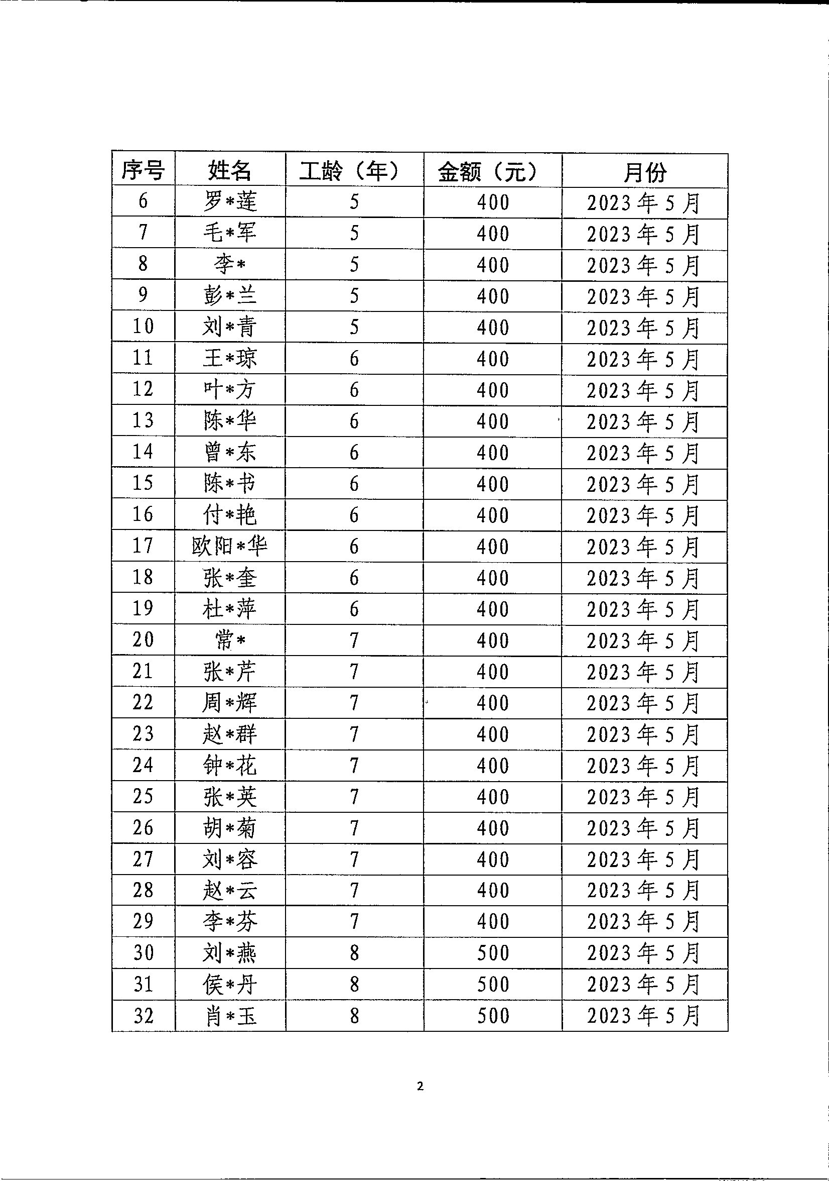 Document_20230605_0002.jpg