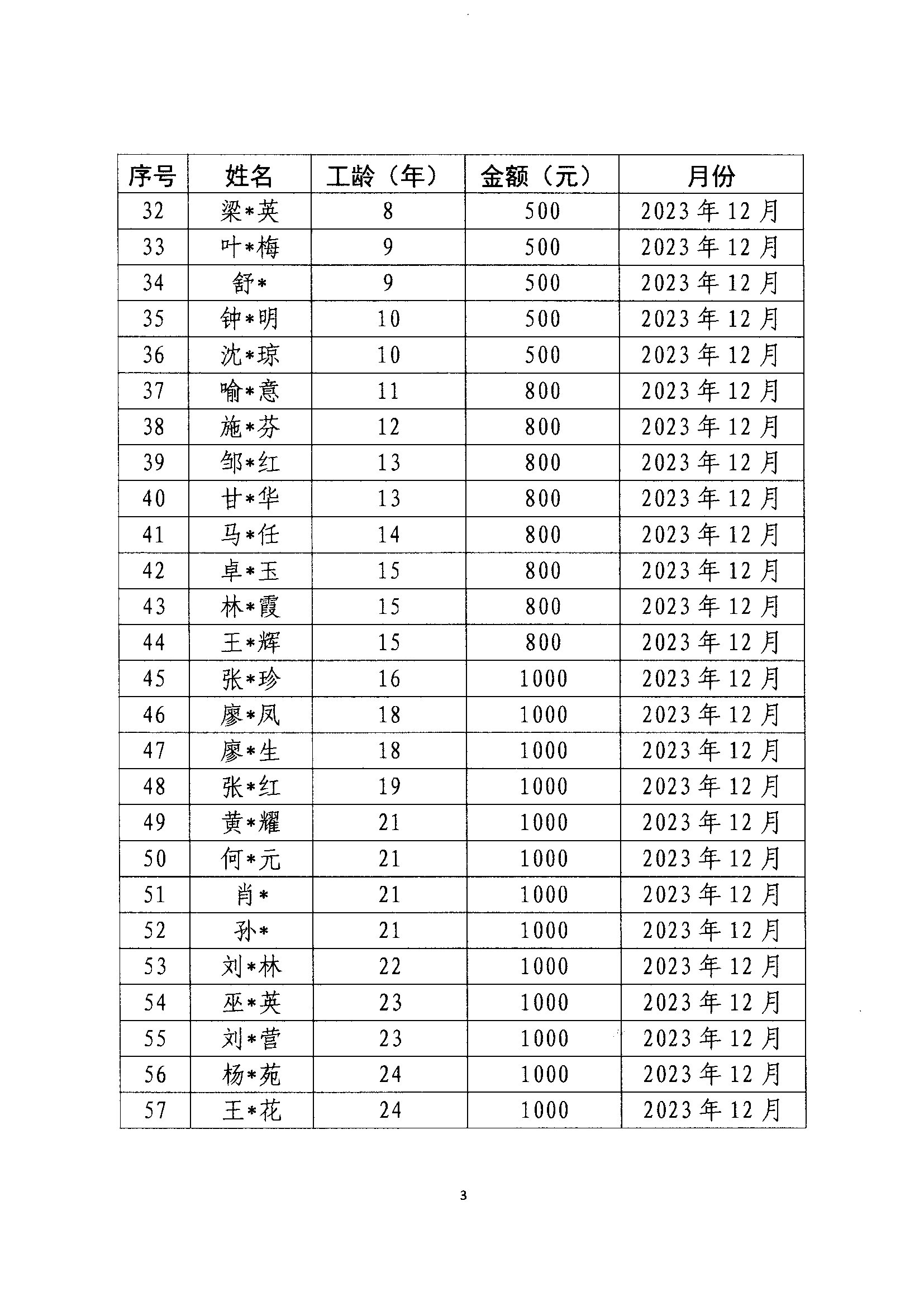 a570612614a2c06127882234e3b68c0.jpg
