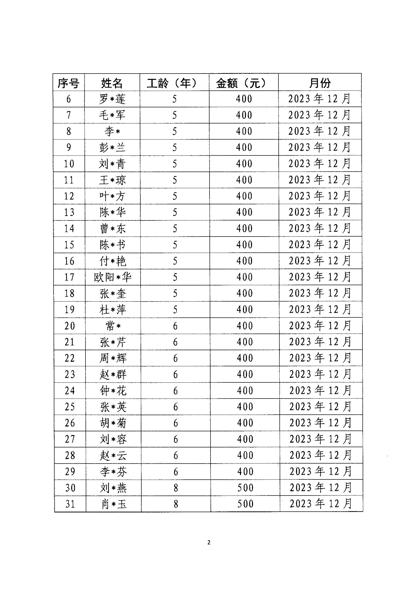 a33bcaf33ff22c6c7d78be5654a88c0.jpg